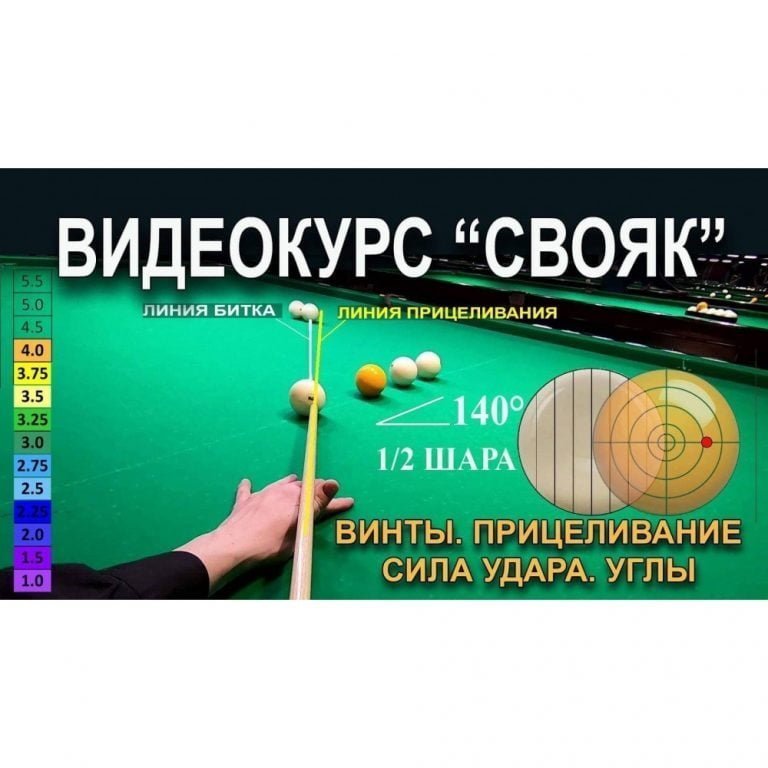 Свояк цены. Свояк в бильярде. Винты в бильярде. Бильярд свояки техника. Свояки в русском бильярде расчет.